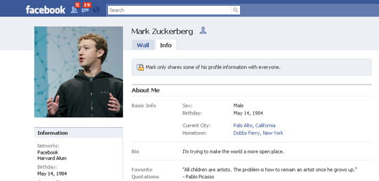 Mark Zucerberg's Facebook profile